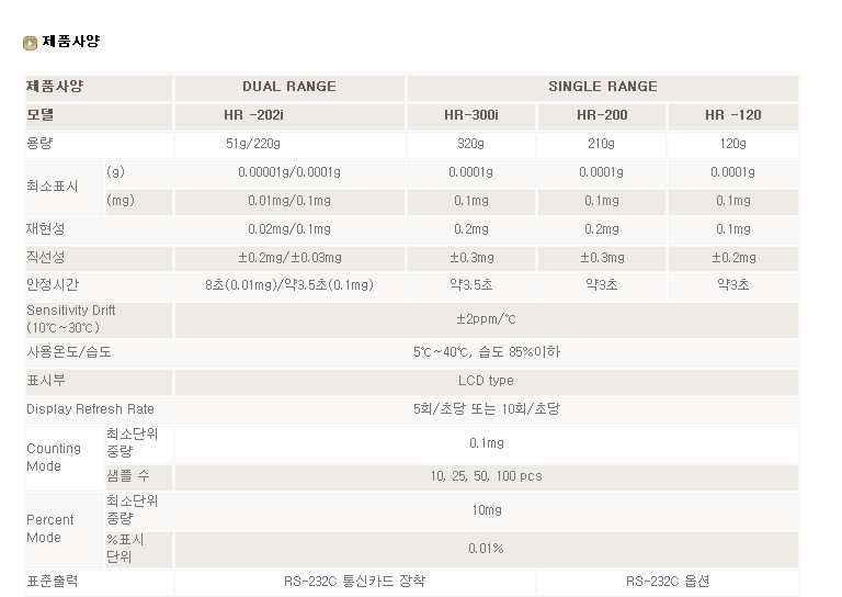 HR-200사양.png