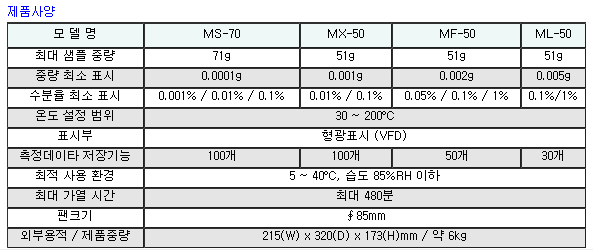 MS-70사양.PNG