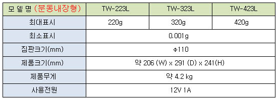 TW사양.PNG