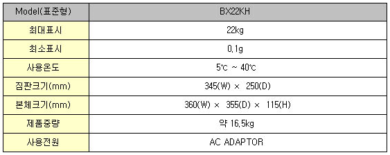 BX22KH(0.1g) 사양.PNG