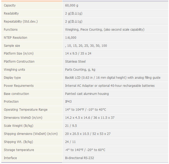 RC60LS(2g) 사양.PNG