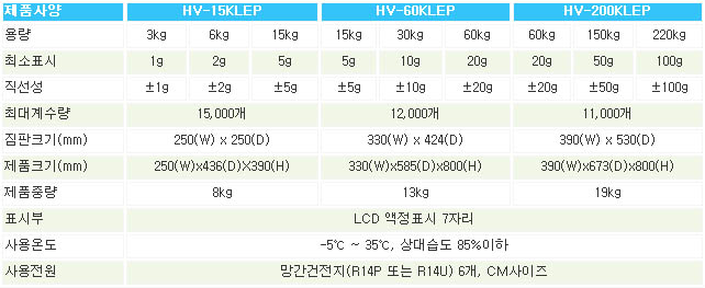 HV-15~200KLEP 사양.PNG