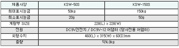 KSW-50,150S 사양.PNG