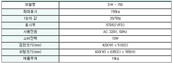 DW-150 사양.PNG