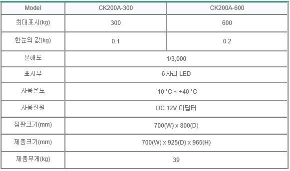 CK200A-300 사양.PNG