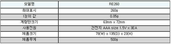 RE-260 사양.PNG