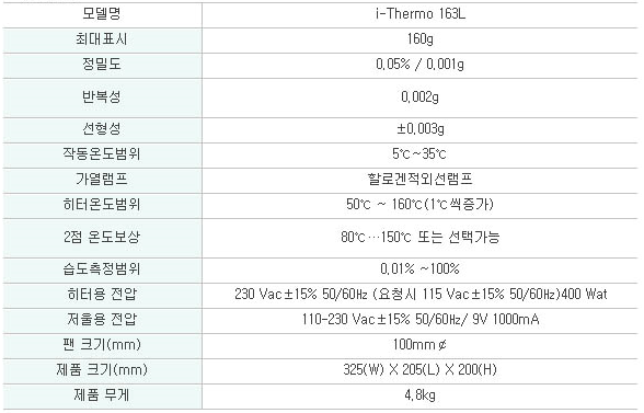 i-Thermo163L 사양.PNG