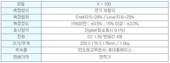 K-100 사양.PNG