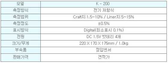 K-200 사양.PNG