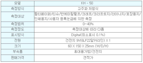 KH-50 사양.PNG