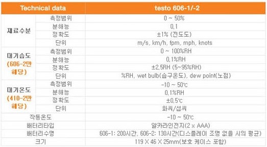 TESTO606-1 사양.jpg