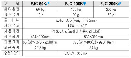 FJC 시리즈 사양.PNG