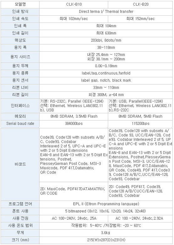 CLK 시리즈 사양.PNG