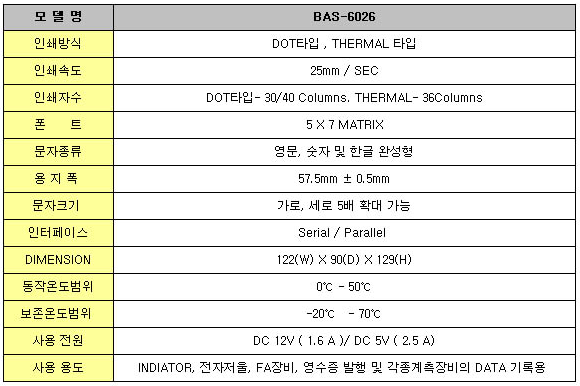 BAS-6026P 사양.PNG