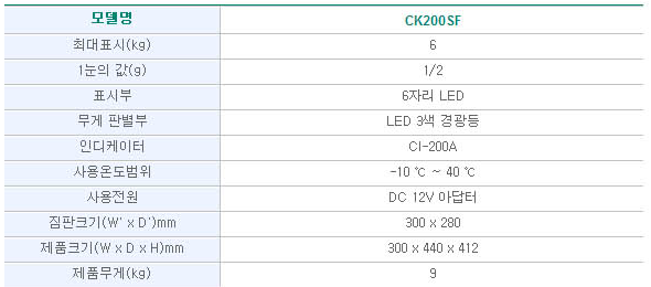 CK200SF 사양.PNG