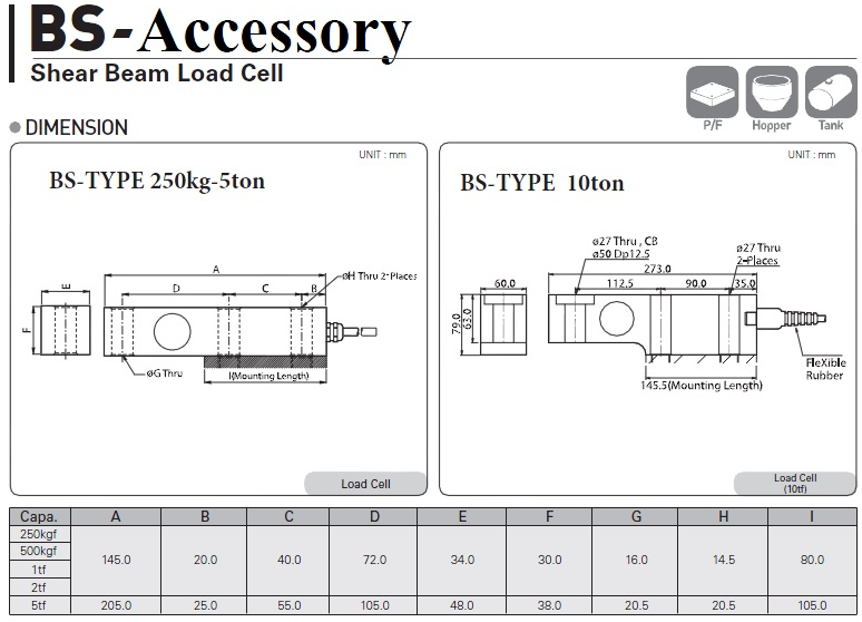 BS-ACCESSORY 설명1.PNG