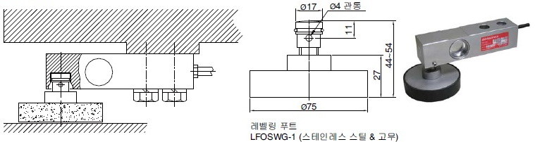 OSBHG-OSWG 설치.png