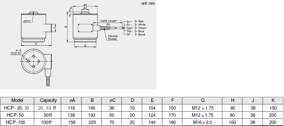 HCP (20kg~100kg) 크기.png