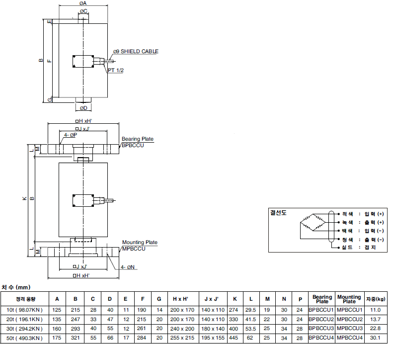 BCCU (10t~50t) 크기.png