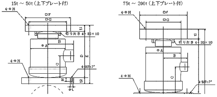 MLC2 (1t~200t) 크기2.PNG