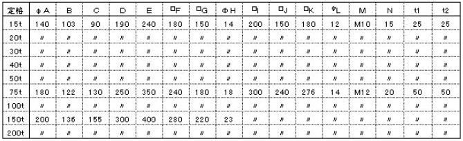 MLC2 (1t~200t) 크기3.PNG