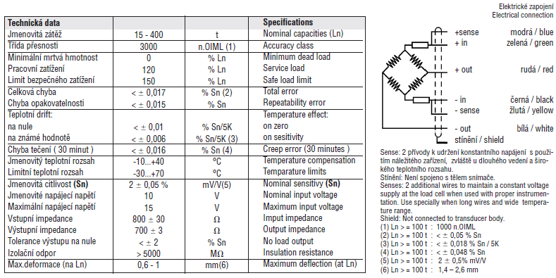 MODEL 740 (100t~600t) 사양2.png