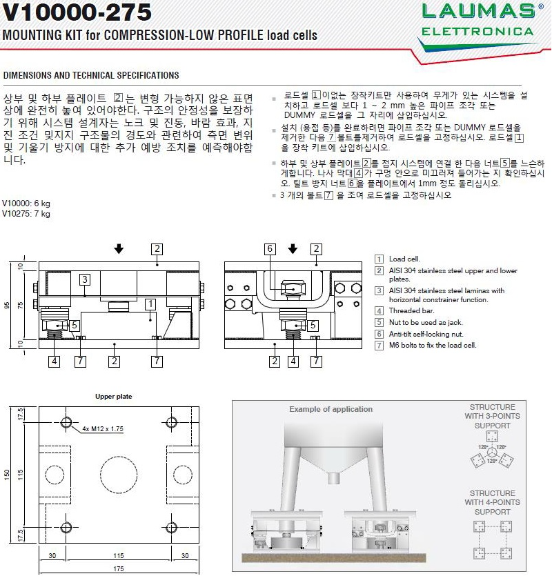 V10000-V10275 설명2.PNG