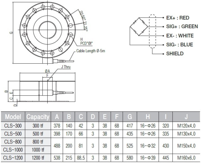 CLS(H) (300t~1200t) 크기.PNG