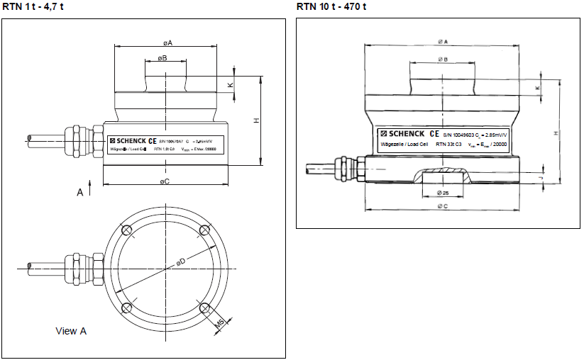 RTN (1t~470t) 크기1.PNG