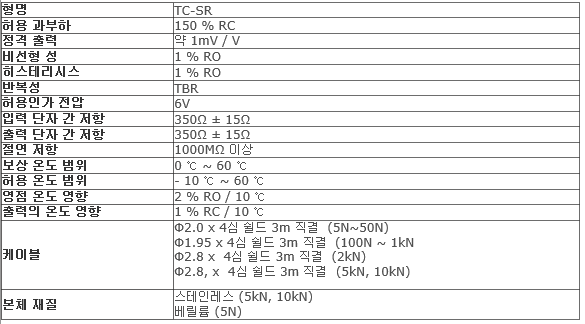 TC-SR 사양.PNG