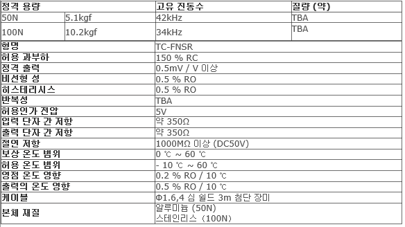 TC-FNSR 사양.PNG