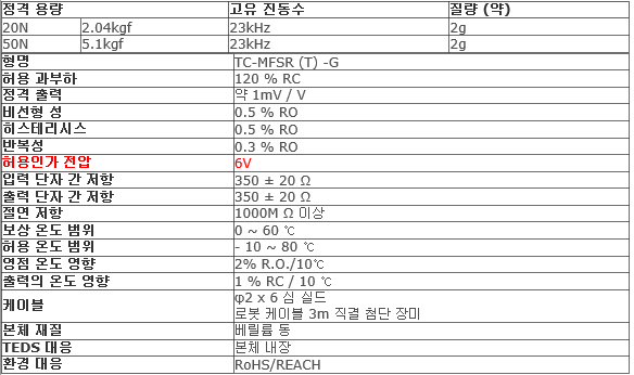 TC-MFSR(T)-G 사양.PNG