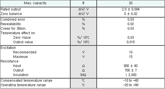 DSB-20(20t) 사양.PNG