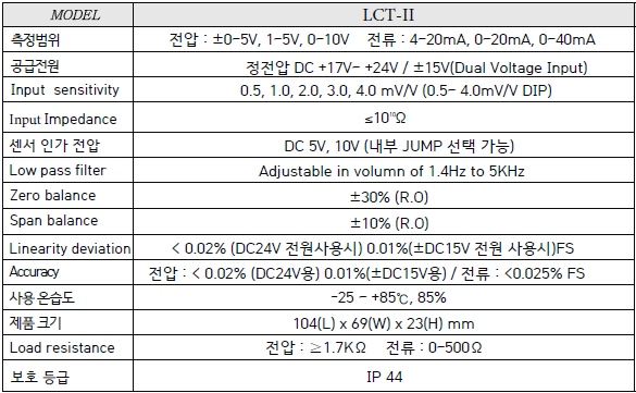 LCT-II 사양.PNG