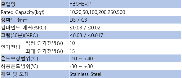HBS-EXP 사양.PNG