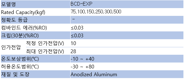 BCD-EXP 사양.PNG