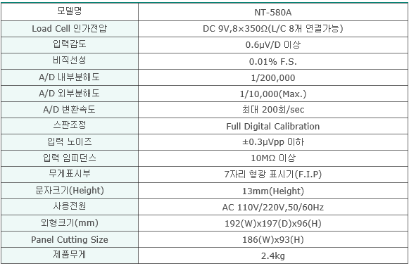 NT-580A 사양.png