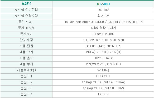 NT-580D 사양.PNG