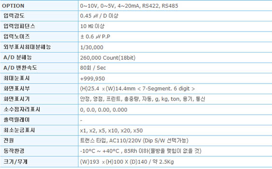 CI-100A 사양.PNG