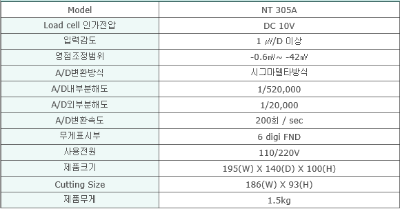 NT-305A 사양.PNG