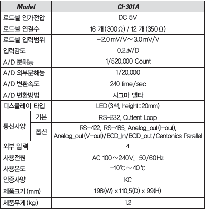 CI-301A 사양.PNG