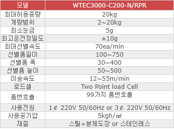 WTEC3000-C200 사양.PNG