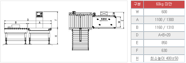 WTEC3000-C600 크기.PNG