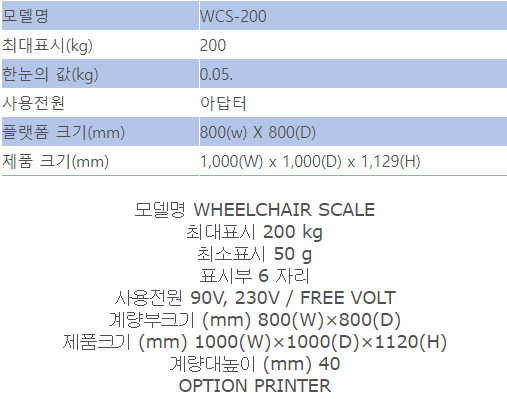 WCS-200 사양.PNG