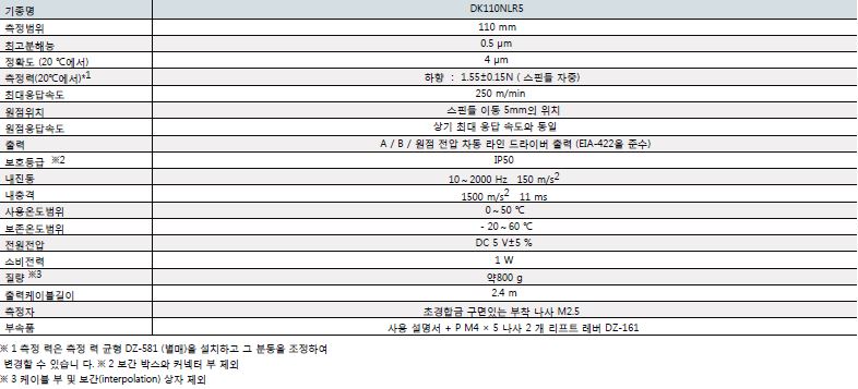 DK110 사양.JPG