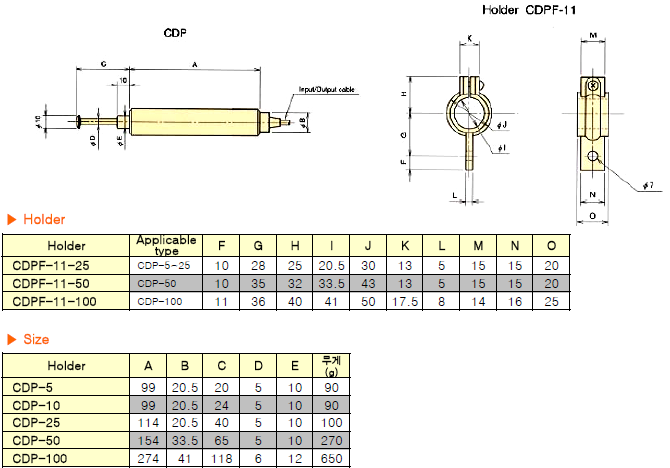 CDP 크기.PNG