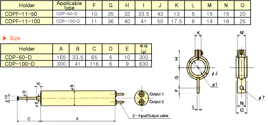 CDP-D 크기.PNG