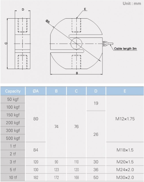 SS300 _ OIML 크기.PNG