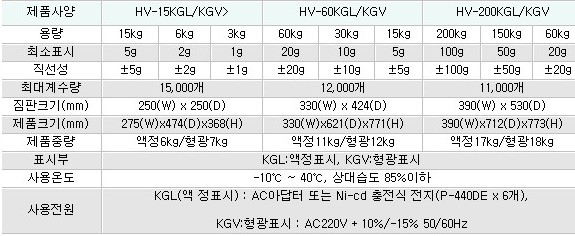 HV-15KGL사양.jpg