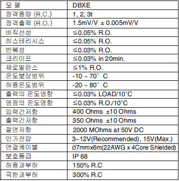 DBXE 사양.PNG